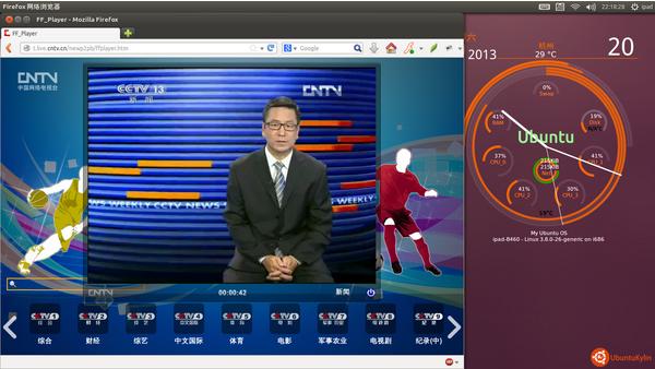 Ubuntu LinuxͨFirefoxChromeCCTV