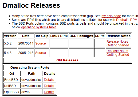 dmalloc arm-linuxƽ̨ʹ