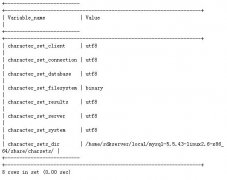 MySQL 5.5ַutf8Ϊutf8mb4