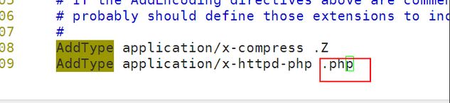 LinuxApachehttpd.confļphp