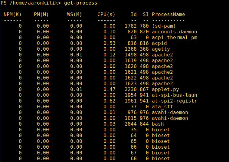 Linuxϵͳаװ/ʹPowerShell Core 6.0