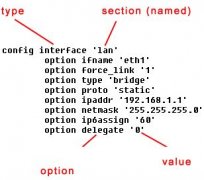 OpenWrt UCIѧϰʼ