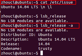 64λUbuntu14.04ϵͳ¼ںģhello world