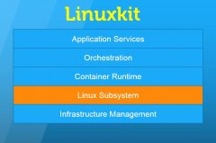 LinuxKit