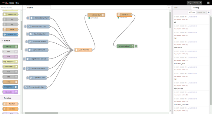 Ҫ룺ݮϵNode-RED